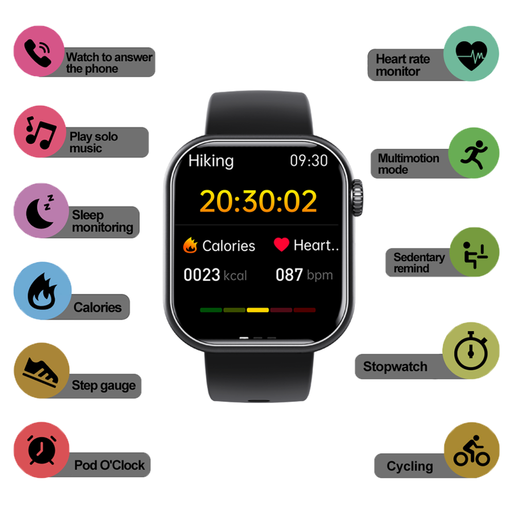 ZLEGANZ F57 Blutzucker Blutdruck Herzfrequenz Blutsauerstoff Schlafüberwachung Wasserdichte Smartwatch