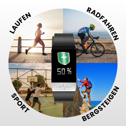 Healthtec - das 1. Gesundheitsarmband mit Echtzeit Herzfrequenzmesser, Blutdruck-/Sauerstoff-Tracker