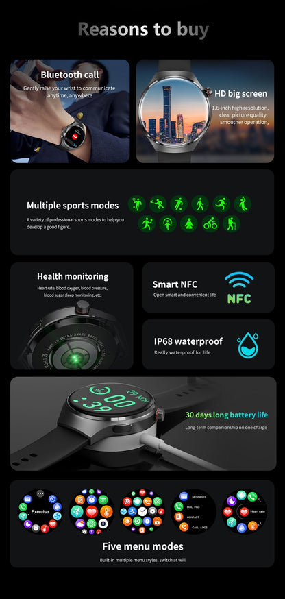Hochwertiges GT4 Pro Smartwatch Männer: IP68 NFC GPS Tracker, AMOLED 360*360 HD Bildschirm, Herzfrequenz, Bluetooth-Anruf | Limitierte Auflage